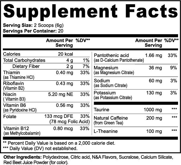 Energy Boost Drink Powder - Guava Berry