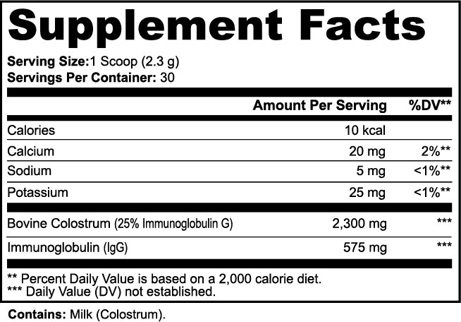 Colostrum Powder – Immune Boost & Gut Repair Supplement