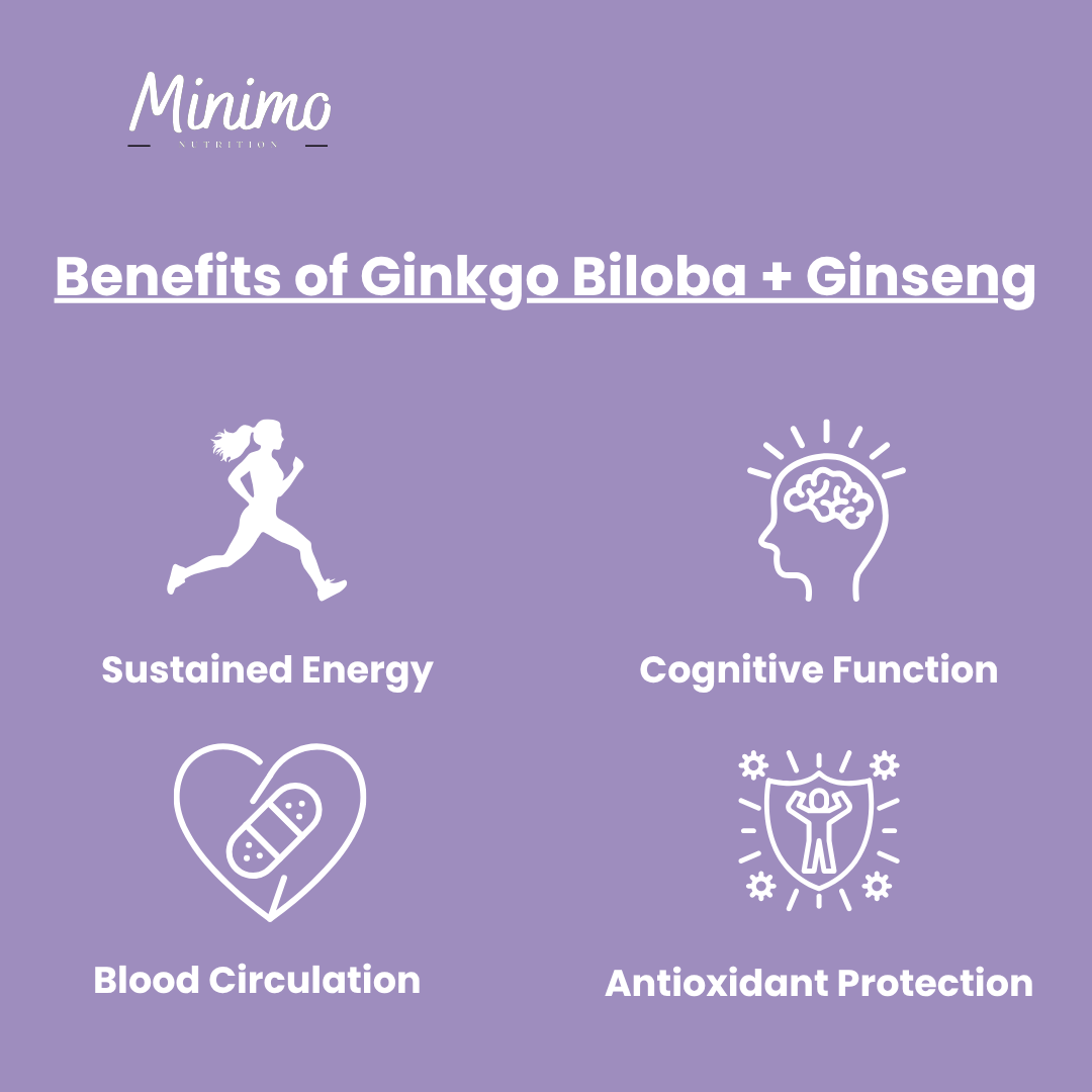 Ginkgo Biloba + Ginseng, 60 ct.
