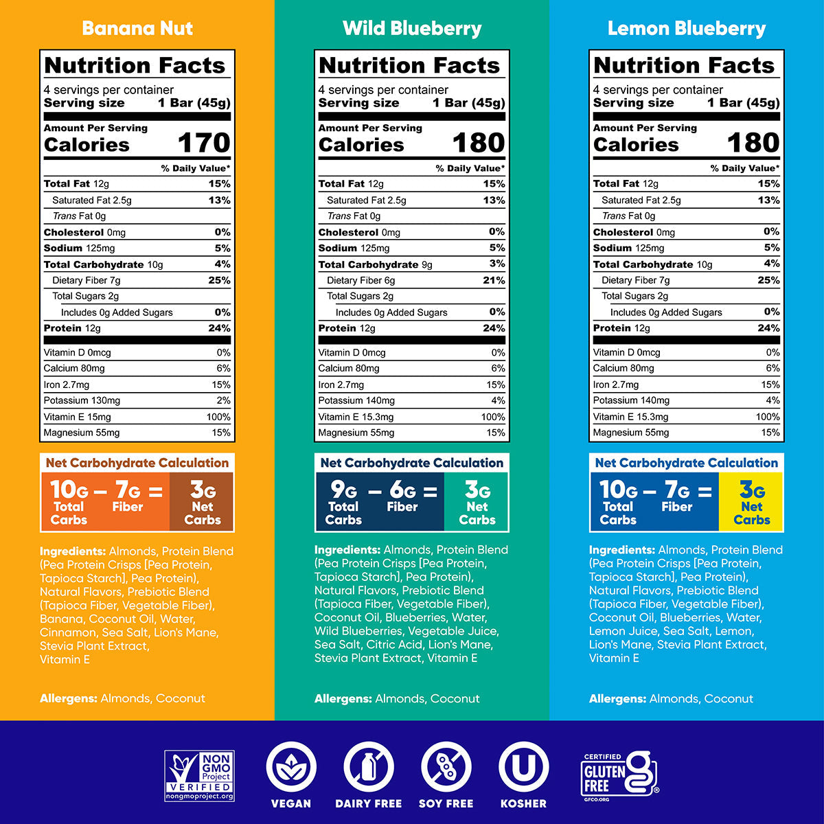 Chocolate Lovers & Fruit Lovers (24 Bars)