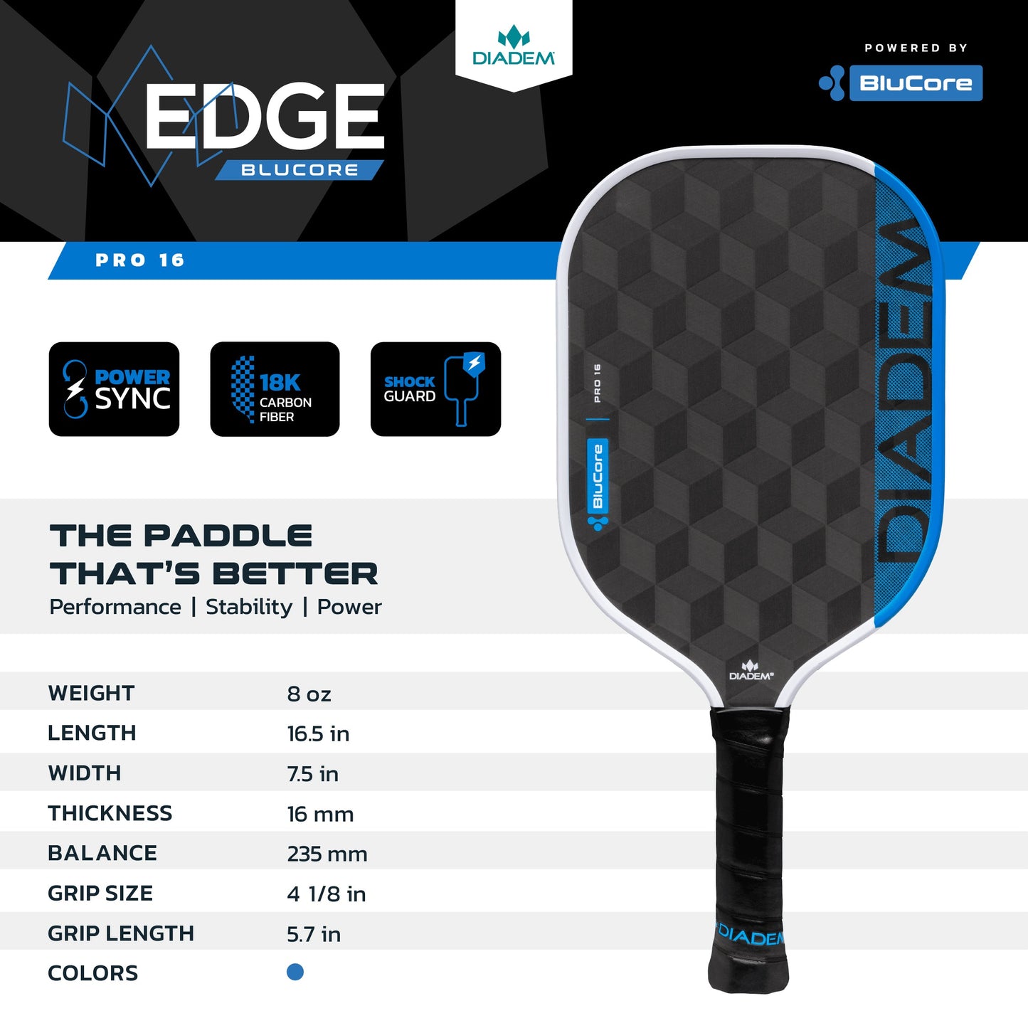 Edge BluCore Pro