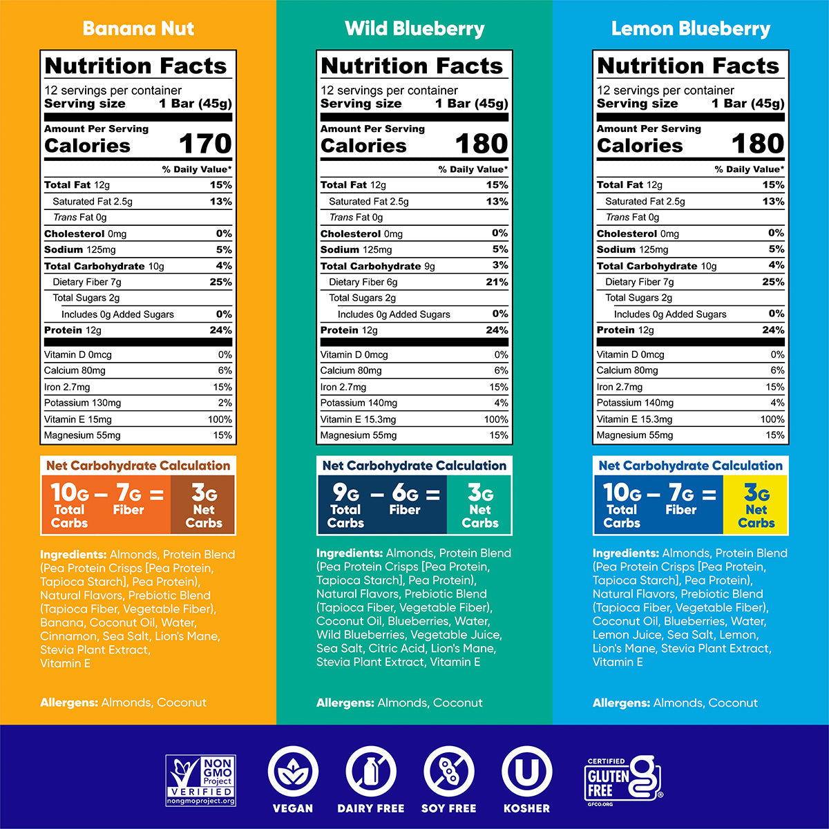 Fruit Lovers Bundle (36 Bars)