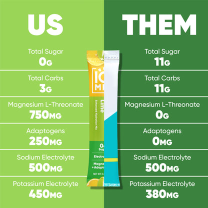IQMIX Original Variety (20 Sticks)