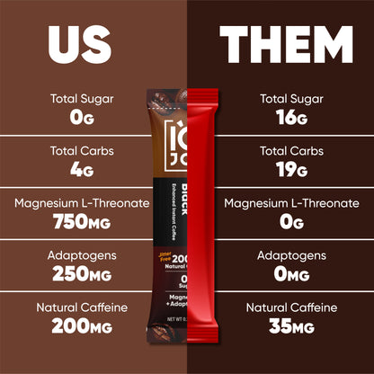 IQJOE Original Variety (16 Sticks)