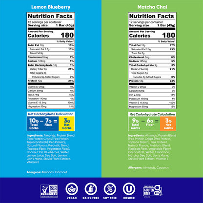 Lemon Blueberry & Matcha Chai (24 Bars)