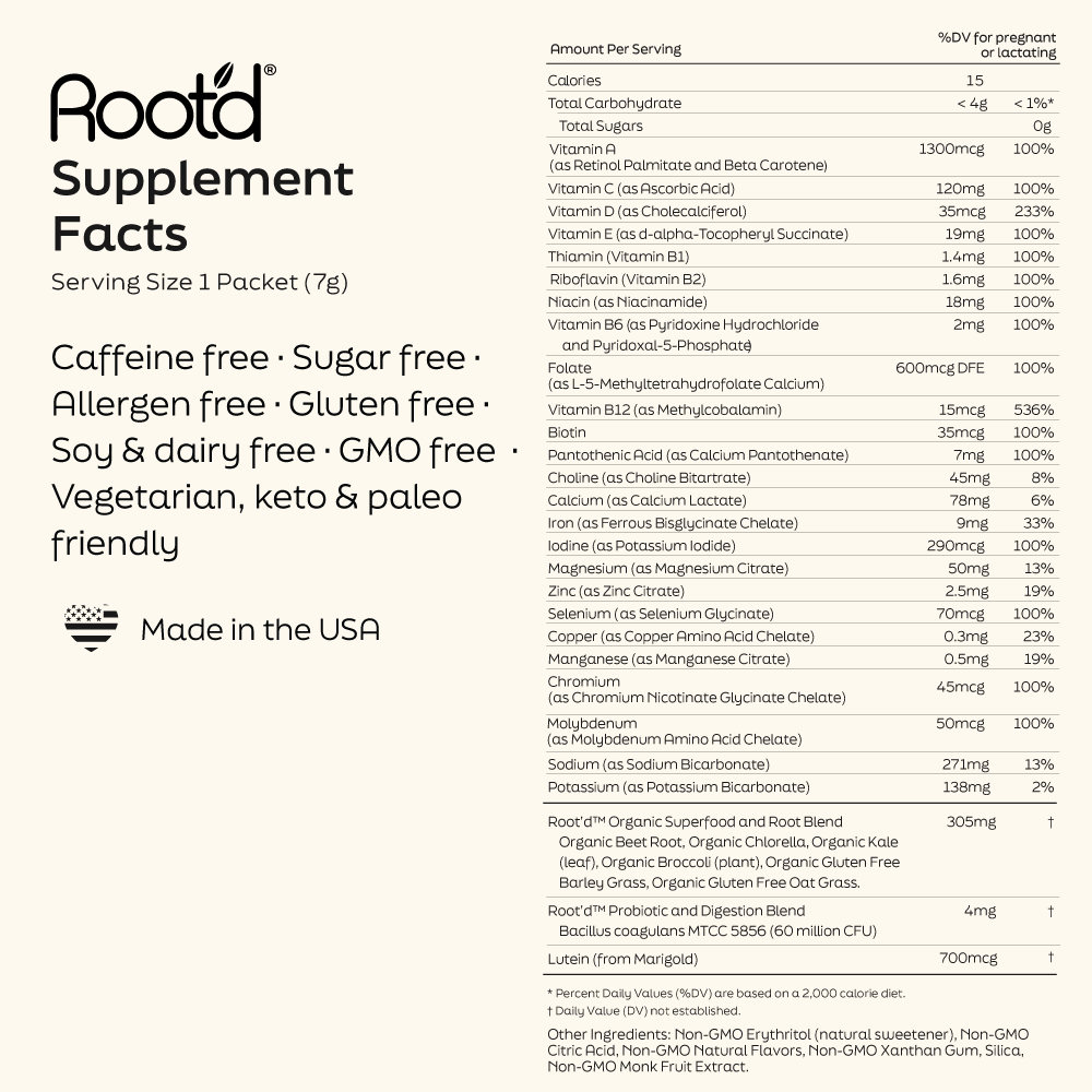 Essential Prenatal Nutrition + Electrolytes