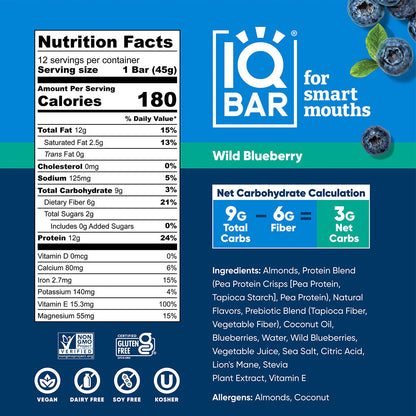 Wild Blueberry (12 Bars)