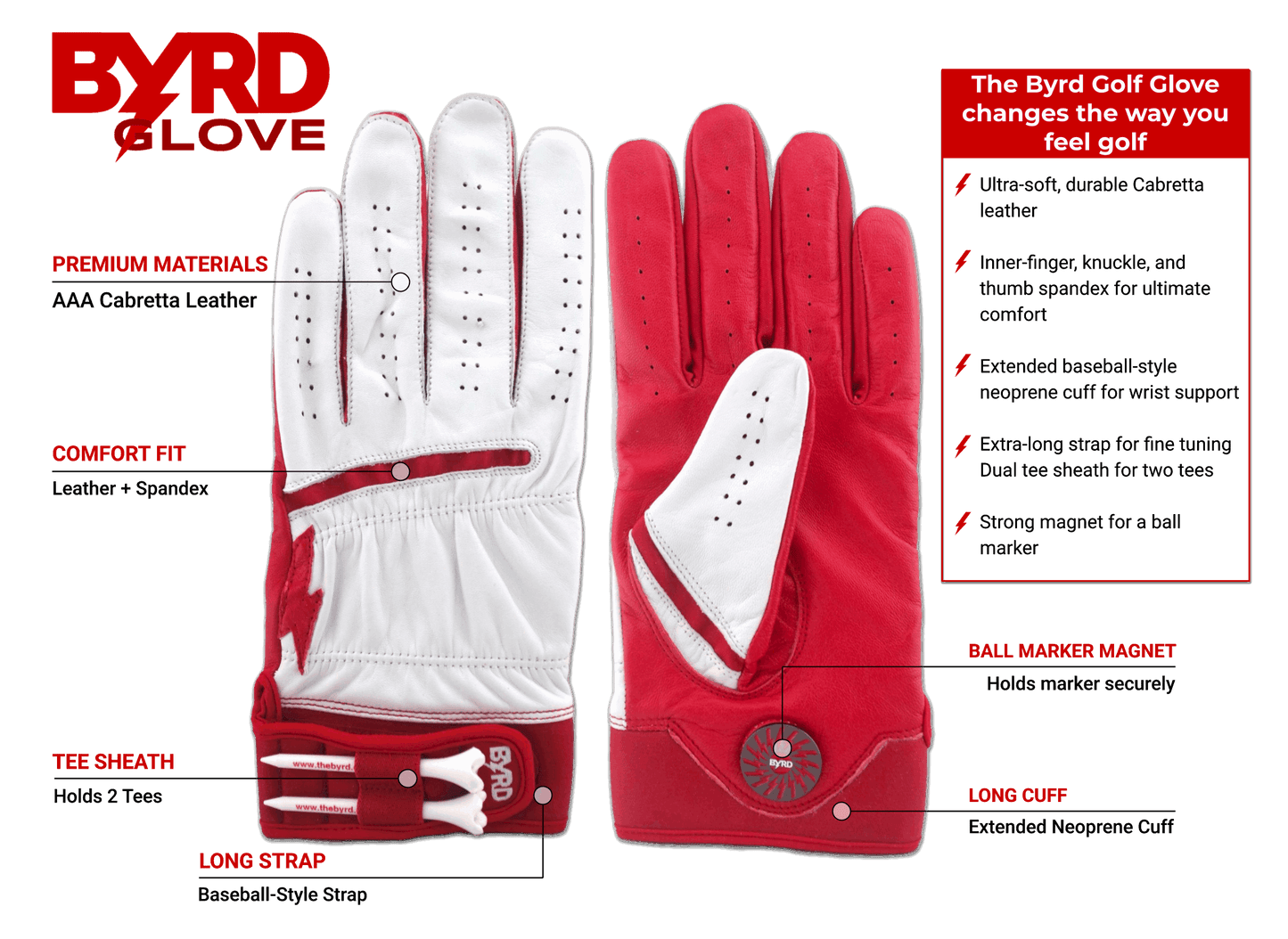 THE BYRD GOLF GLOVE - White/Red