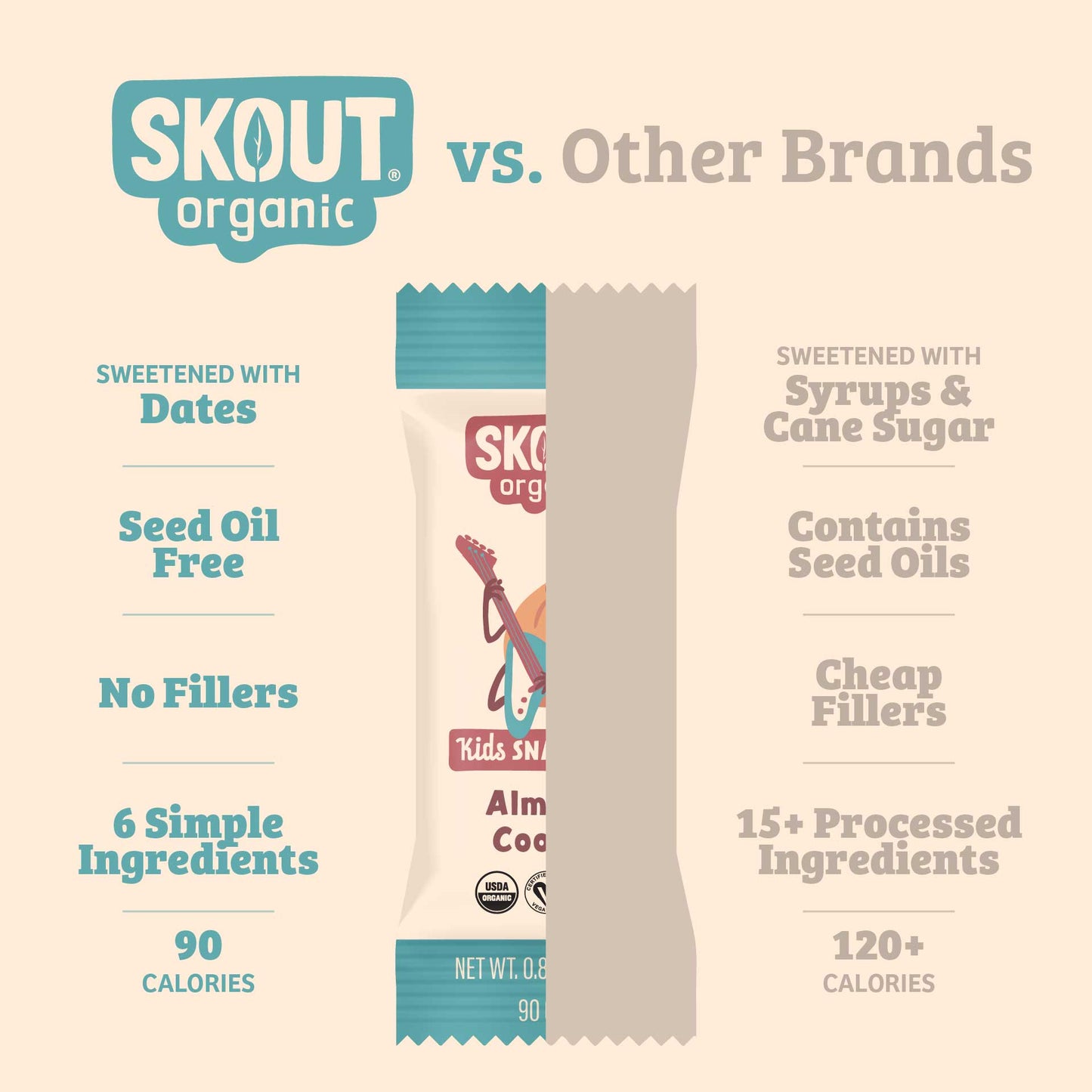 Skout Organic Almond Cookie Kids Bar