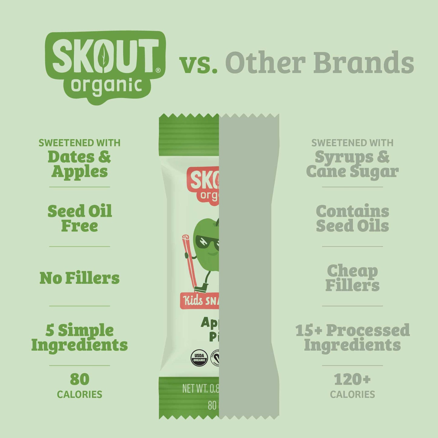 Skout Organic Apple Pie Kids Bar