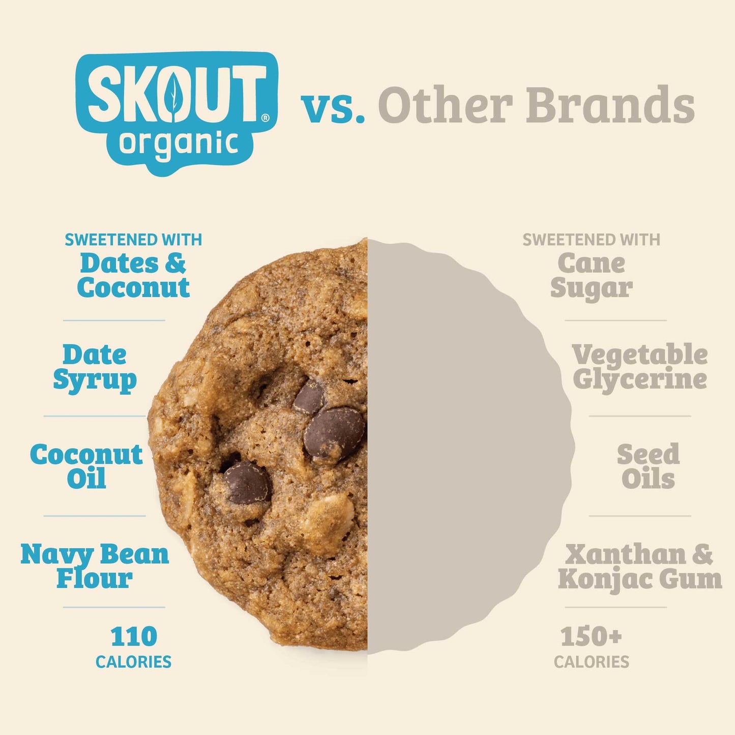 Skout Organic Oatmeal Chocolate Chip Soft Baked Cookies